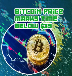 Bitcoin live price