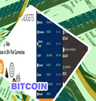 Bitcoin price ticker