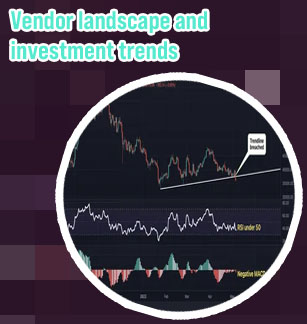 Bitcoin trend