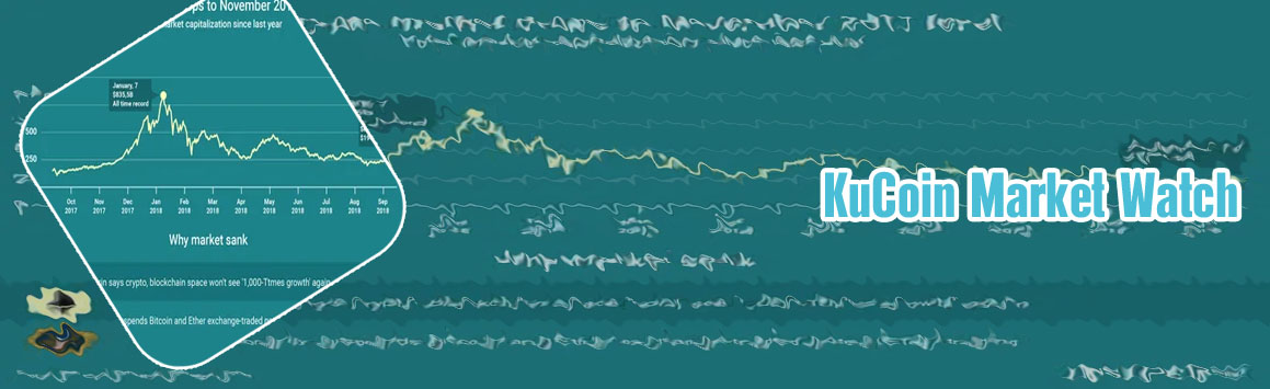 Cryptocurrencies by market cap