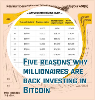 How much should i invest in bitcoin to start