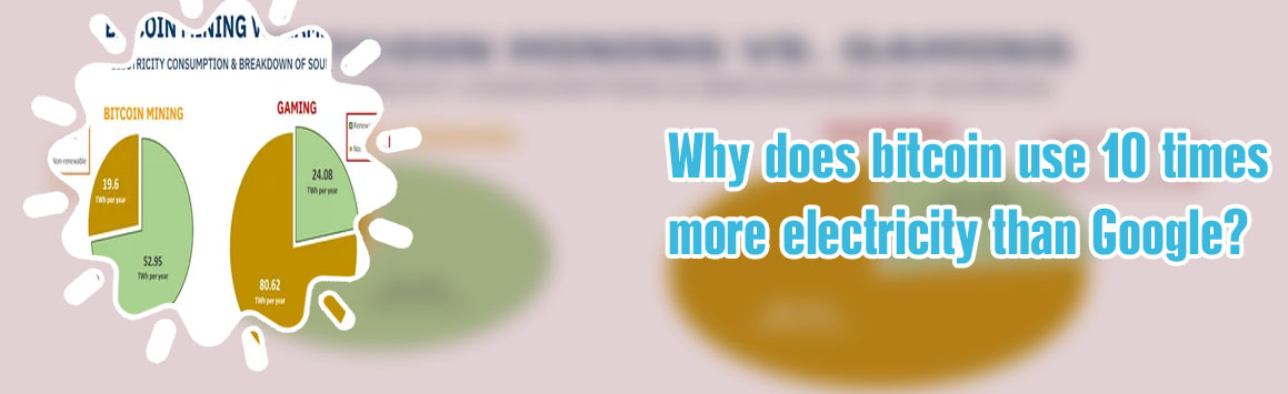 Vast energy use bitcoin