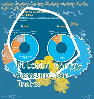 Vast use bitcoin criticized