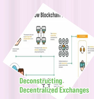 Wants build decentralized peertopeer bitcoin exchange